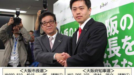 大阪W選は維新「20時当確」自民府連“エゴむき出し”の自滅
