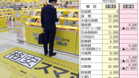 失業中に手を広げるのは危険 支出は“部門別管理”で減らす
