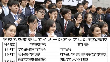 シブジョは名門に 平成に名称変えイメージアップした校名