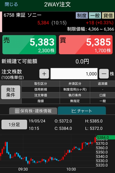 「立花トレード株アプリ」の「2WAY注文」の画面（提供）立花証券