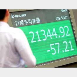 株価は低迷中（Ｃ）日刊ゲンダイ