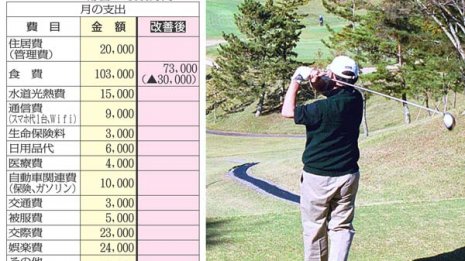 62歳独身一人暮らしで貯蓄3000万 仕事を辞めても大丈夫?