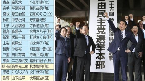参院選“年金問題”で大逆風 自民が1人区「14敗」の衝撃予測