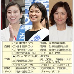 （左から）斉藤里恵候補、市井紗耶香候補、白沢みき候補（Ｃ）日刊ゲンダイ