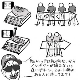 高速グリーン対応のためパターヘッドは50年前より重い