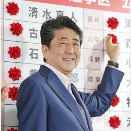 実態は敗北！（安倍首相）／（Ｃ）日刊ゲンダイ