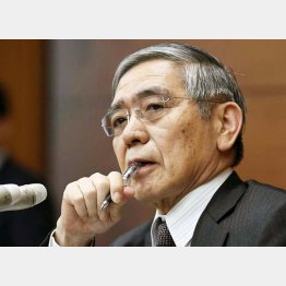 金融機関と預金者に負担を押し付け…（黒田日銀総裁）／（Ｃ）共同通信社