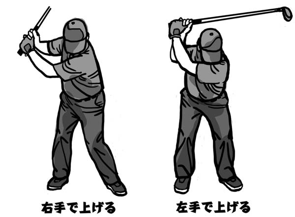 左肩はアゴまで バックスイングは右肩引いて右手で上げる ゴルフ 日刊ゲンダイdigital