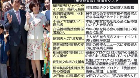 “悪党”がゾロゾロ…桜を見る会の怪しい招待客選定プロセス