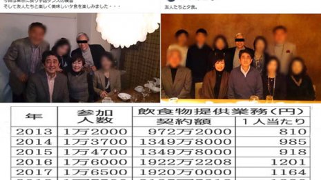 「桜を見る会」関連業務“アベ友業者”にオイシイ受注誘導か