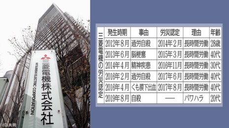 どこが一番頼れる？パワハラ・セクハラ相談窓口の使い勝手