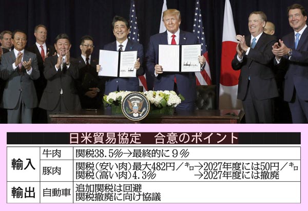 米農産物７・８千億円開放、日米貿易協定締結で共同声明に署名した安倍首相（中央左）とトランプ米大統領（Ｃ）共同通信社