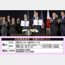 米農産物７・８千億円開放、日米貿易協定締結で共同声明に署名した安倍首相（中央左）とトランプ米大統領（Ｃ）共同通信社