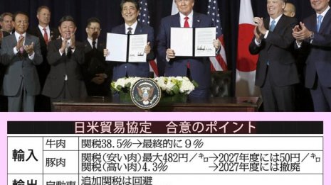 米国牛肉はEUで禁止 それでもなぜ日本は輸入拡大するのか