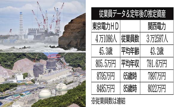 廃炉作業の続く東京電力の福島原発（左上）と関西電力の高浜原発（同下）（Ｃ）共同通信社