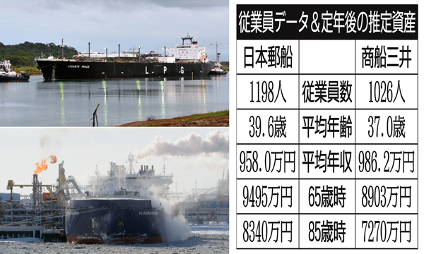 左上から、日本郵船の「リカステピース」と商船三井の砕氷ＬＮＧ船「ウラジーミル・ルサノフ」／（Ｃ）共同通信社