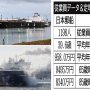 【日本郵船vs商船三井】米国とイランの軍事衝突が懸念材料