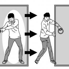 鉄のふすまを開くように体の力を使って手と腕を移動させる