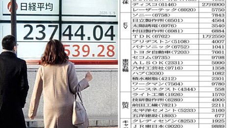 相場低迷の今こそチャンス!2020年ハネる「お年玉銘柄」30