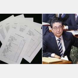 ちゃんと保管されていた「桜」文書（左）と墓穴を掘った安倍首相（Ｃ）日刊ゲンダイ