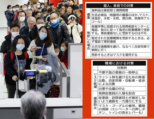 中国・武漢から到着し、検疫を通過する乗客ら。手前は体温を測定するサーモグラフィー（23日、成田空港）／（Ｃ）共同通信社