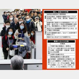 中国・武漢から到着し、検疫を通過する乗客ら。手前は体温を測定するサーモグラフィー（23日、成田空港）／（Ｃ）共同通信社