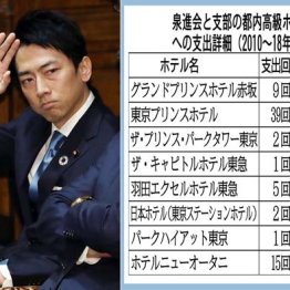政治資金で逢瀬？進次郎環境相の怪しい高級ホテル宿泊三昧