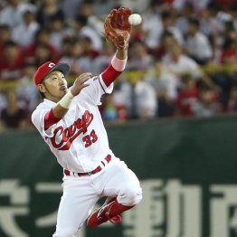 野村監督の部屋の黒板には二軍選手の成績や内容がギッシリ