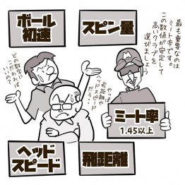 弾道計測はヘッドスピードよりもミート率にこだわるべし