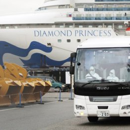 2.20が新型肺炎パンデミック節目 最大8200万人感染の恐怖