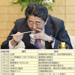 安倍首相グルメ三昧 コロナ対策会議わずか10分のデタラメ