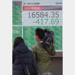 日銀策効果ナシ（Ｃ）日刊ゲンダイ