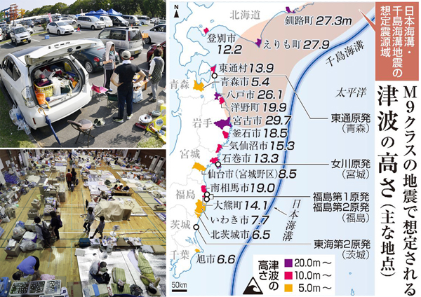 避難所周辺での車中泊（2016年熊本地震＝左上）と人が密集した避難所（2018年西日本豪雨＝左下）／（Ｃ）共同通信社