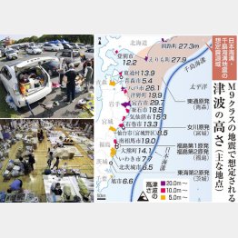 避難所周辺での車中泊（2016年熊本地震＝左上）と人が密集した避難所（2018年西日本豪雨＝左下）／（Ｃ）共同通信社