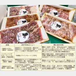 写真は「焼肉ヒロミヤ」の冷凍真空パック（Ｃ）日刊ゲンダイ