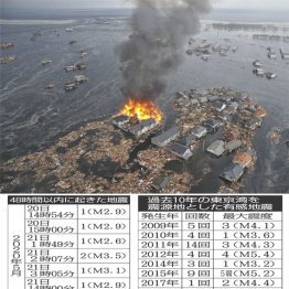 東京湾では48時間に地震7回も…アプリで助かる率を上げる