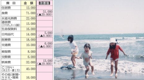 共働きの長男夫婦の孫を預かることで毎月6万円の赤字に…