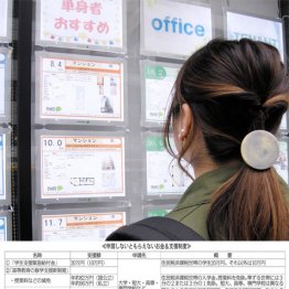 10万円に加え…申請しないともらえない個人向け緊急給付金