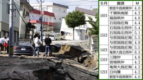 異臭の次は房総半島の揺れ…首都直下地震“接近”の状況証拠