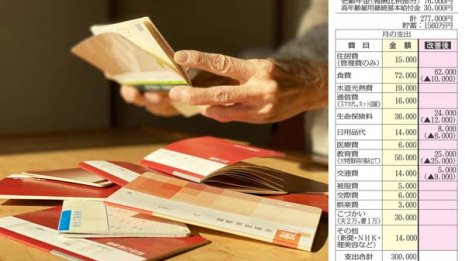 月2万強の赤字で貯蓄1560万円が1000万円に 老後破綻が不安