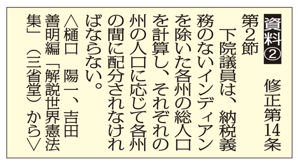 リンカーンの 奴隷解放宣言 は黒人を自由にしたのか 日刊ゲンダイdigital