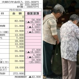 老後資金は夫婦で1600万円…必要額2800万円に届かず不安