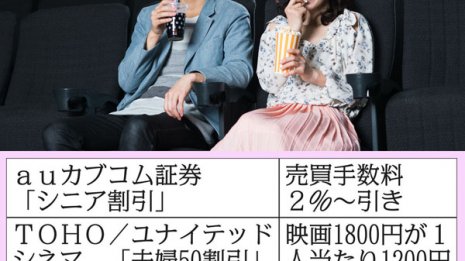 株の売買手数料や映画も…“50歳overサービス”で得をする