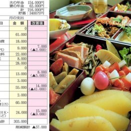 年金暮らしなのに「本家」のプライドで毎月9万円の赤字が