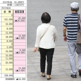 定年後の「プチ贅沢志向」抜けず…83歳で老後資金が尽きる