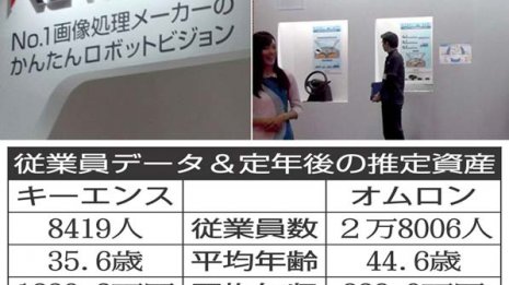 キーエンスとオムロン タッチレス支える電機2社の待遇比較