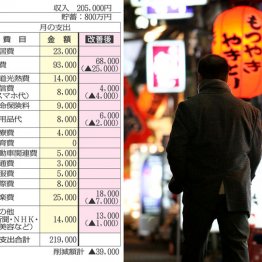 わずか5年で退職金1500万円が800万円に減少 老後が心配に