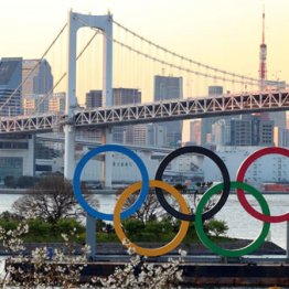 旅行会社「破綻」なら購入済の東京五輪チケットはどうなる