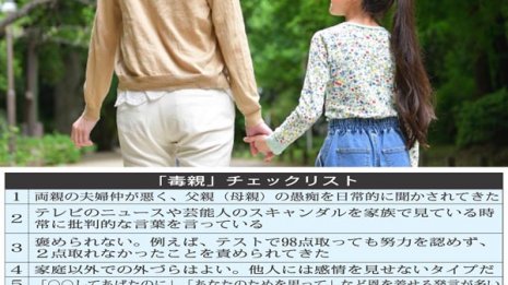芸能人にも被害者多数…無意識に子を虐待する“毒親”の実態