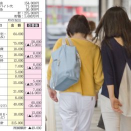 夫の定年後に妻の外出が増加 交際費と被服費が家計を圧迫